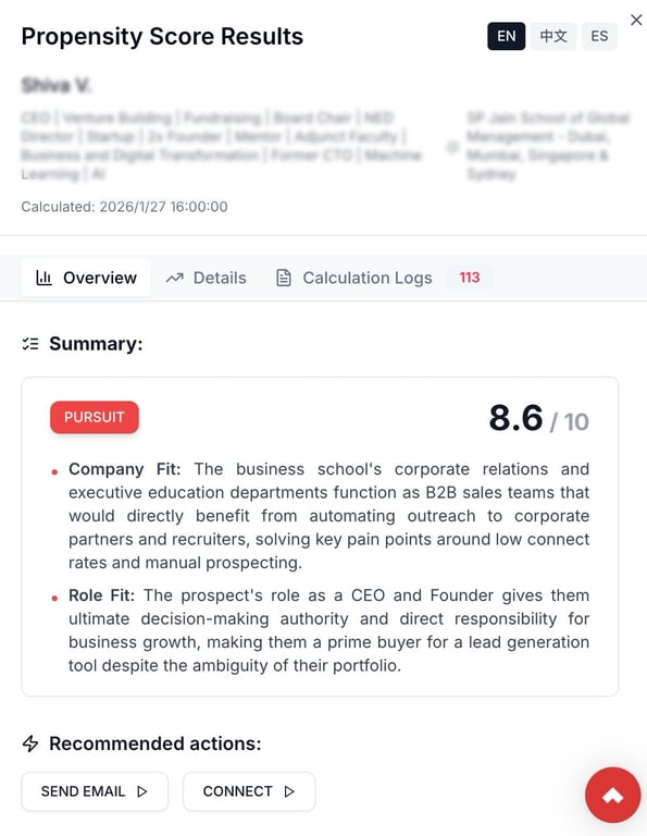 Gro IQ Buying Intent Dashboard