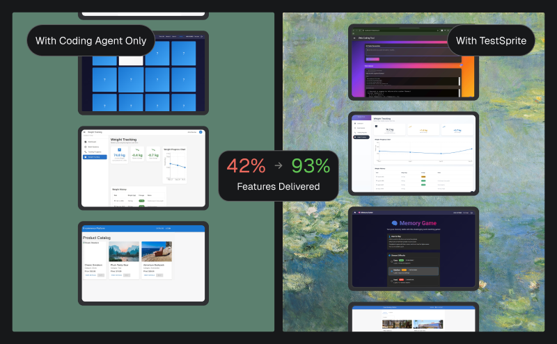 TestSprite Screenshot 1
