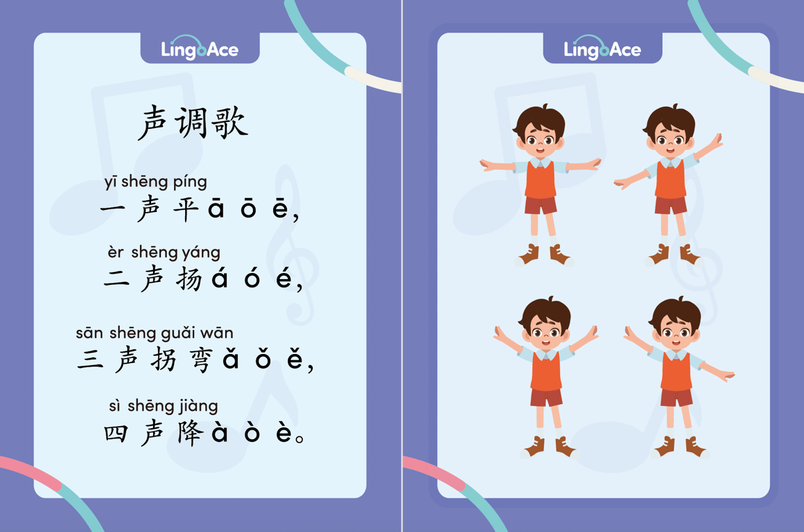 Chinese tones and speaking practice illustration