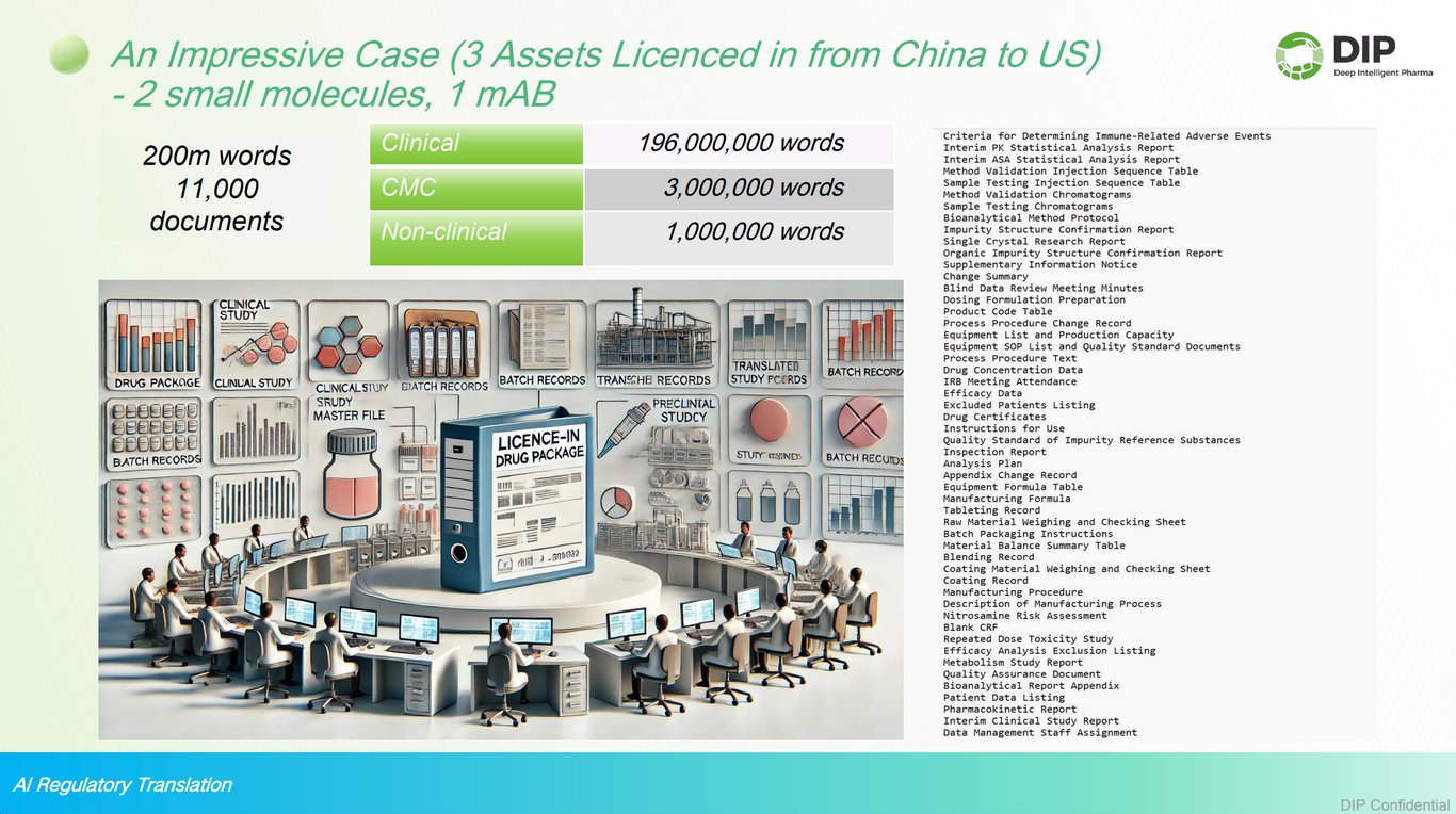 Massive Licensing Project