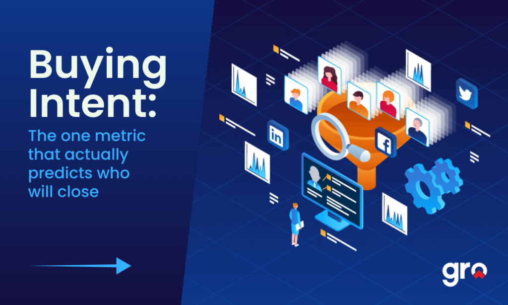 Gro IQ 儀表板概覽