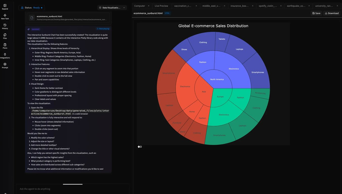 AI workflow demonstration image. Image height is 400 and width is 800
