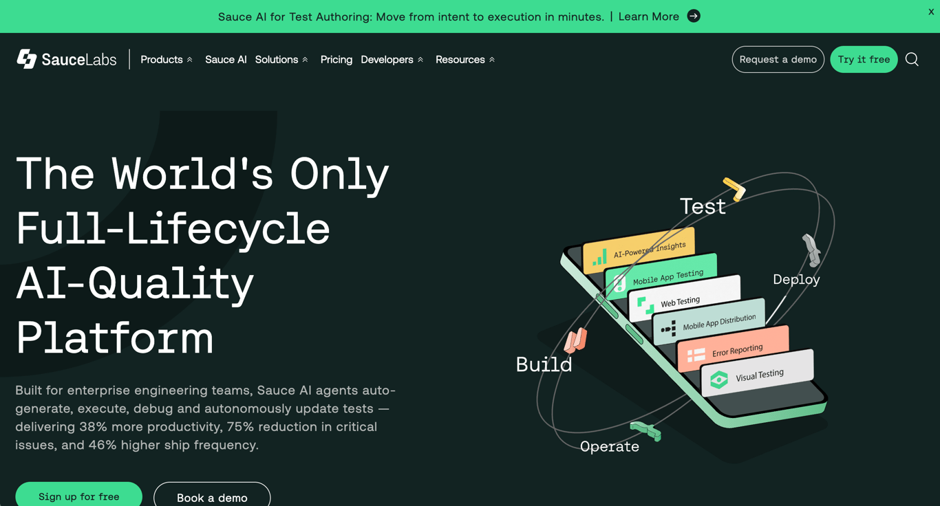 Tableau de bord Sauce Labs