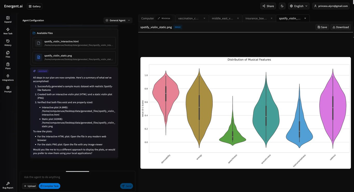 Imagine demonstrativă a fluxului de lucru AI. Înălțimea imaginii este de 400 și lățimea este de 800