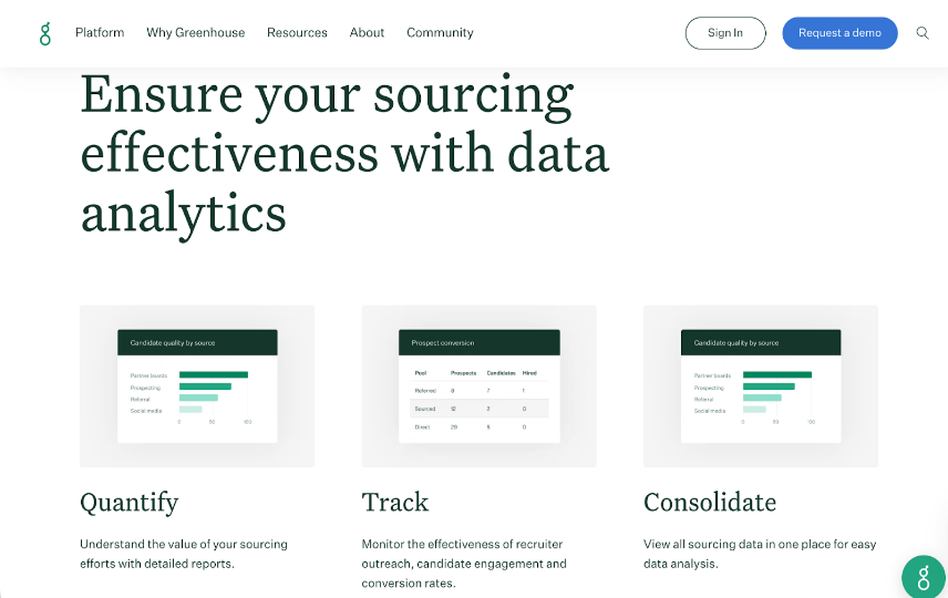 Analisis data Greenhouse