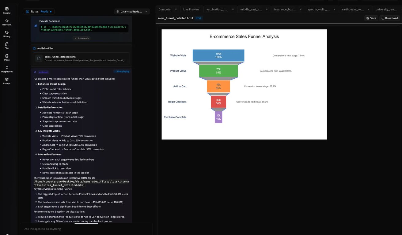 AI workflow demonstration image. Image height is 400 and width is 800