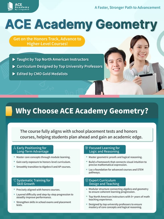 ACE Academy Geometry readiness benefits graphic