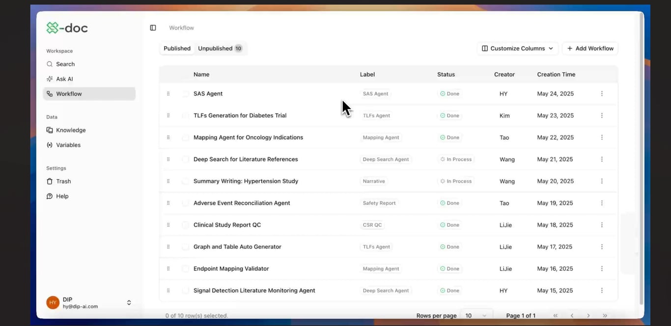 doc Platform Interface