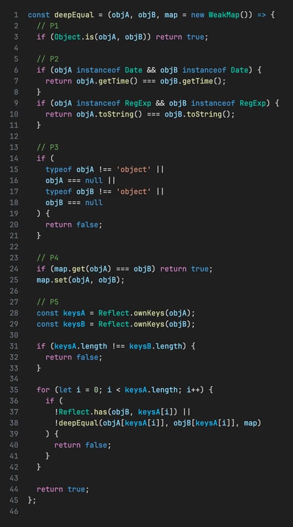Perfect deep equal implementation code with circular reference handling and WeakMap usage