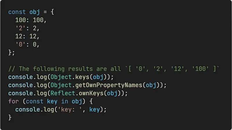 JavaScript object property order example showing array index keys in ascending numeric order
