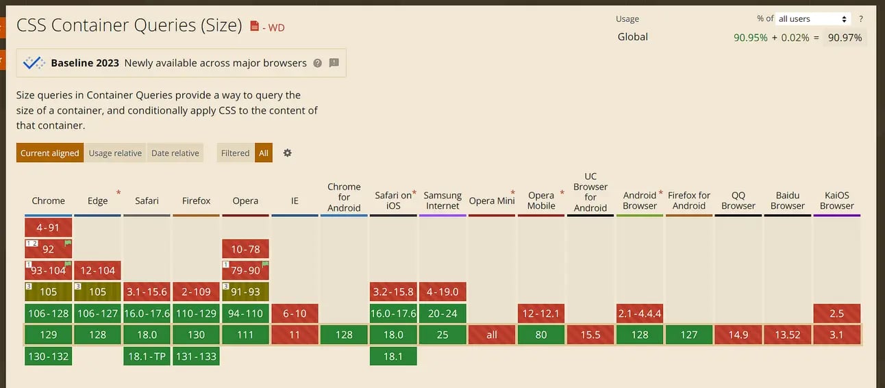 CSS container queries example demonstrating @container rule for component-based responsive design