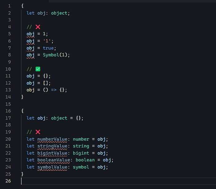 TypeScript lowercase object type showing primitive type assignment restrictions