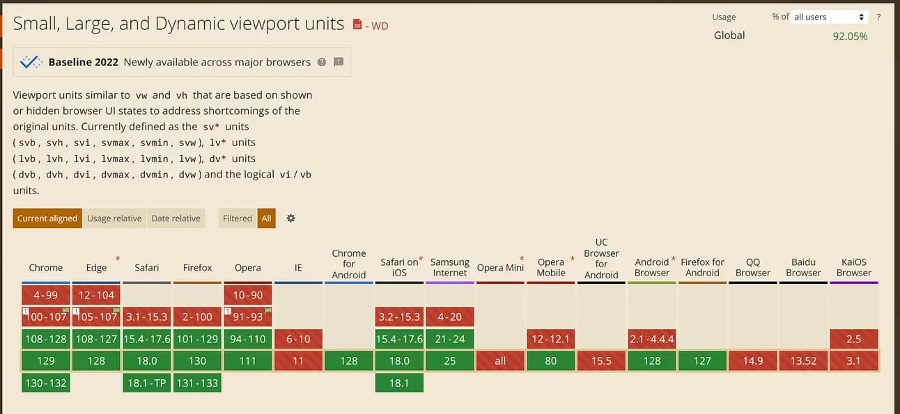 CSS dynamic viewport units comparison showing dvh, lvh, and svh differences on mobile browsers