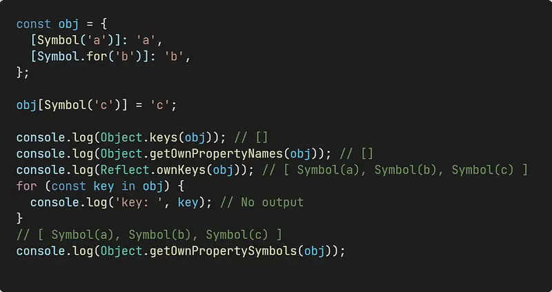 JavaScript object property order example showing Symbol properties in chronological creation order