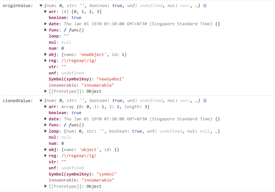 Perfect deep copy implementation result showing circular reference handling and all data types preserved