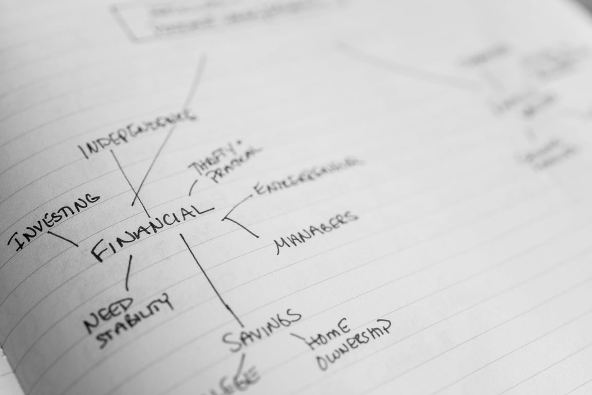 Choosing the Right Path: Traditional vs. Roth IRAs Explained
