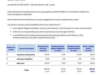 Frais de santé et voiture