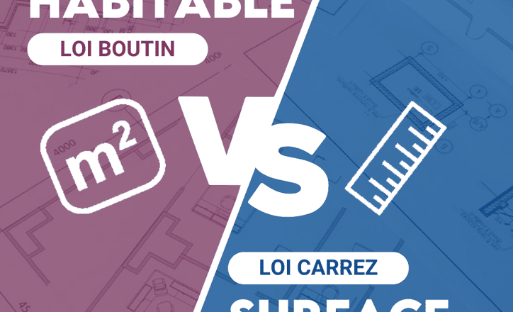 Loi Carrez Vs loi Boutin : comment les différencier ?