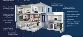 Diagnostic amiante et sécurité des occupants : ce qu’il faut savoir