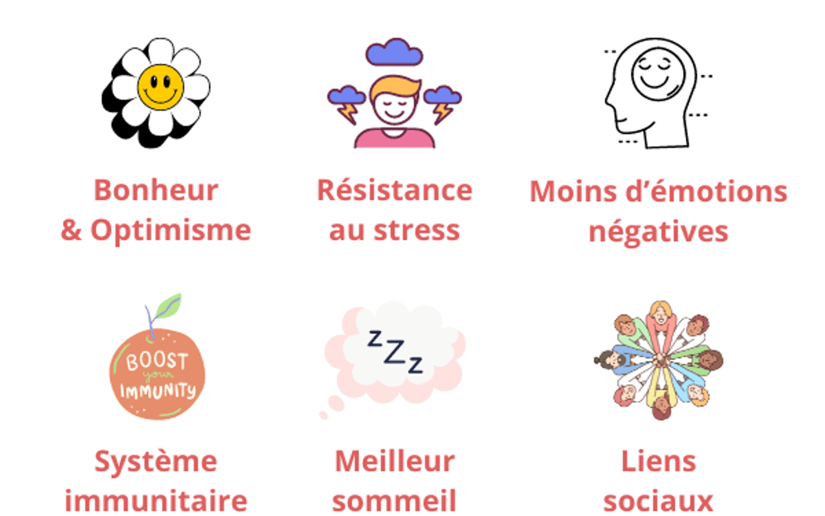 Les bienfaits de la gratitude
