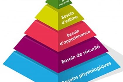 Les 4 besoins qui nuisent à notre bonheur