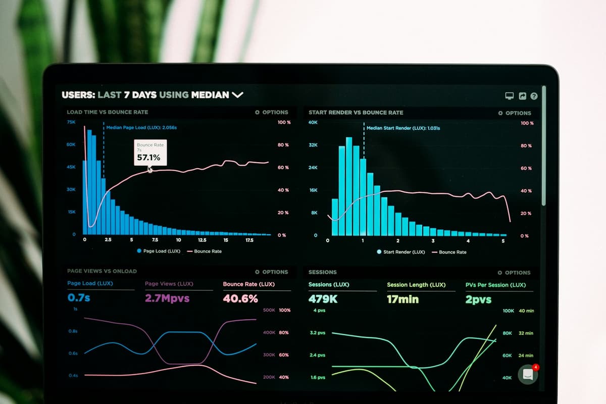Les 7 KPI qui sortent un MSP du brouillard financier