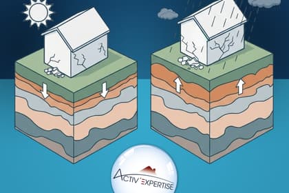 Carte RGA 2026 : comprendre simplement le risque des sols argileux