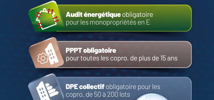 Bilan de l’année 2025 : Les nouvelles évolutions réglementaires en diagnostics immobiliers