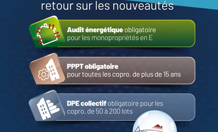 Bilan de l’année 2025 : Les nouvelles évolutions réglementaires en diagnostics immobiliers
