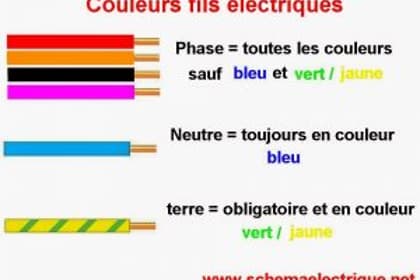 Diagnostic Electricité location /Vente :