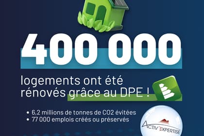 Bilan et Perspectives des Rénovations de Logements : Une Réflexion sur 2024