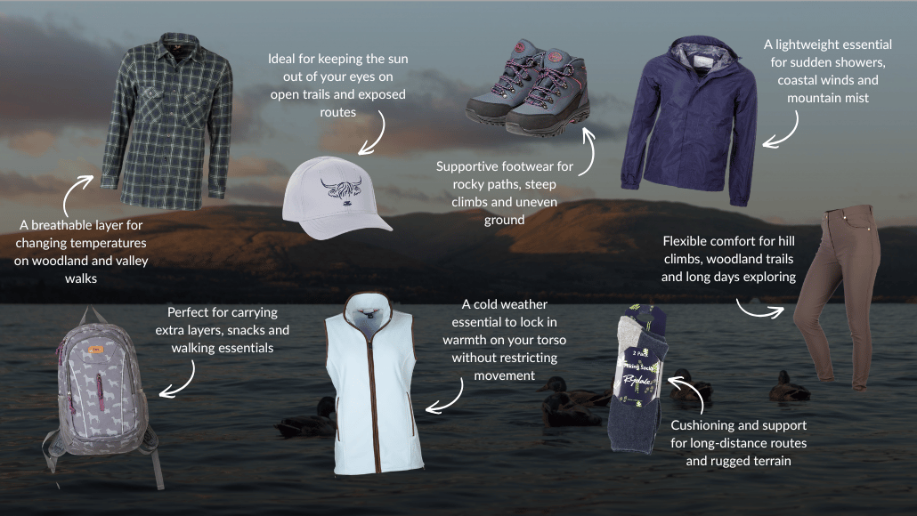 what to wear in a national park