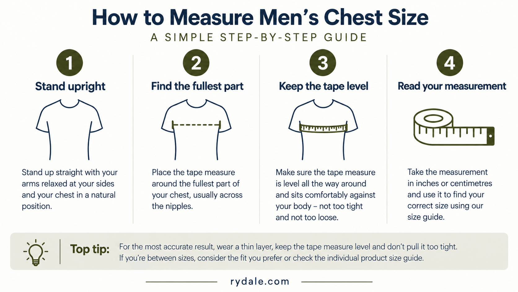 An infographic explaining how to measure a men's chest size.