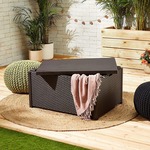 Garden Storage Boxes