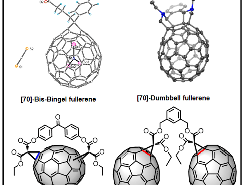 Synthesis of Fullerene Derivatives for Potential Applications in OPV Devices
