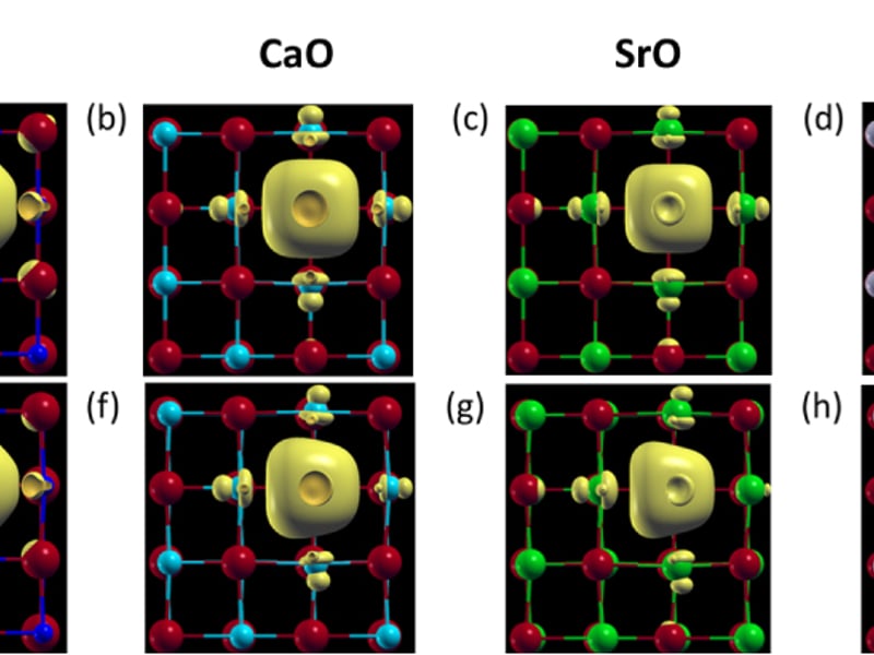 Figure 1. Visualizations of the charge density of the two electrons trapped in an oxygen vacancy at zero field in (a) MgO, (b) CaO, (c) SrO, and (d) BaO. Similar visualizations at a field of 22 MV/cm in the +x direction are shown for (e) MgO, (f), CaO, (g) SrO, and (h) BaO. Red, blue, cyan, green, and grey spheres represent O, Mg, Ca, Sr, and Ba ions, respectively.