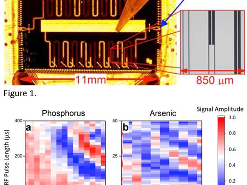 Fig. 1  Optical micrograph of a superconducting photonic bandgap microresonator. This resonator geometry was a key advancement that enabled the study of electrically driven NMR
Fig. 2  Density plots showing coherent manipulation of 75As and 31P nuclear spins using only RF electric fields. Rabi oscillation” between the two spin states appear as the electric field control pulse amplitude or length is varied.