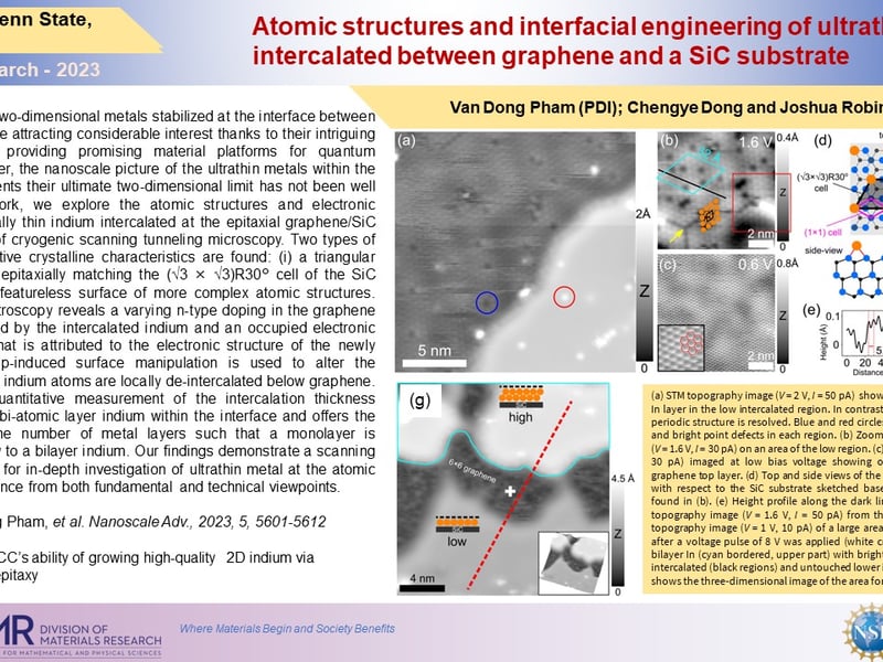Atomic structures and interfacial engineering of ultrathin indium intercalated between graphene and a SiC substrate