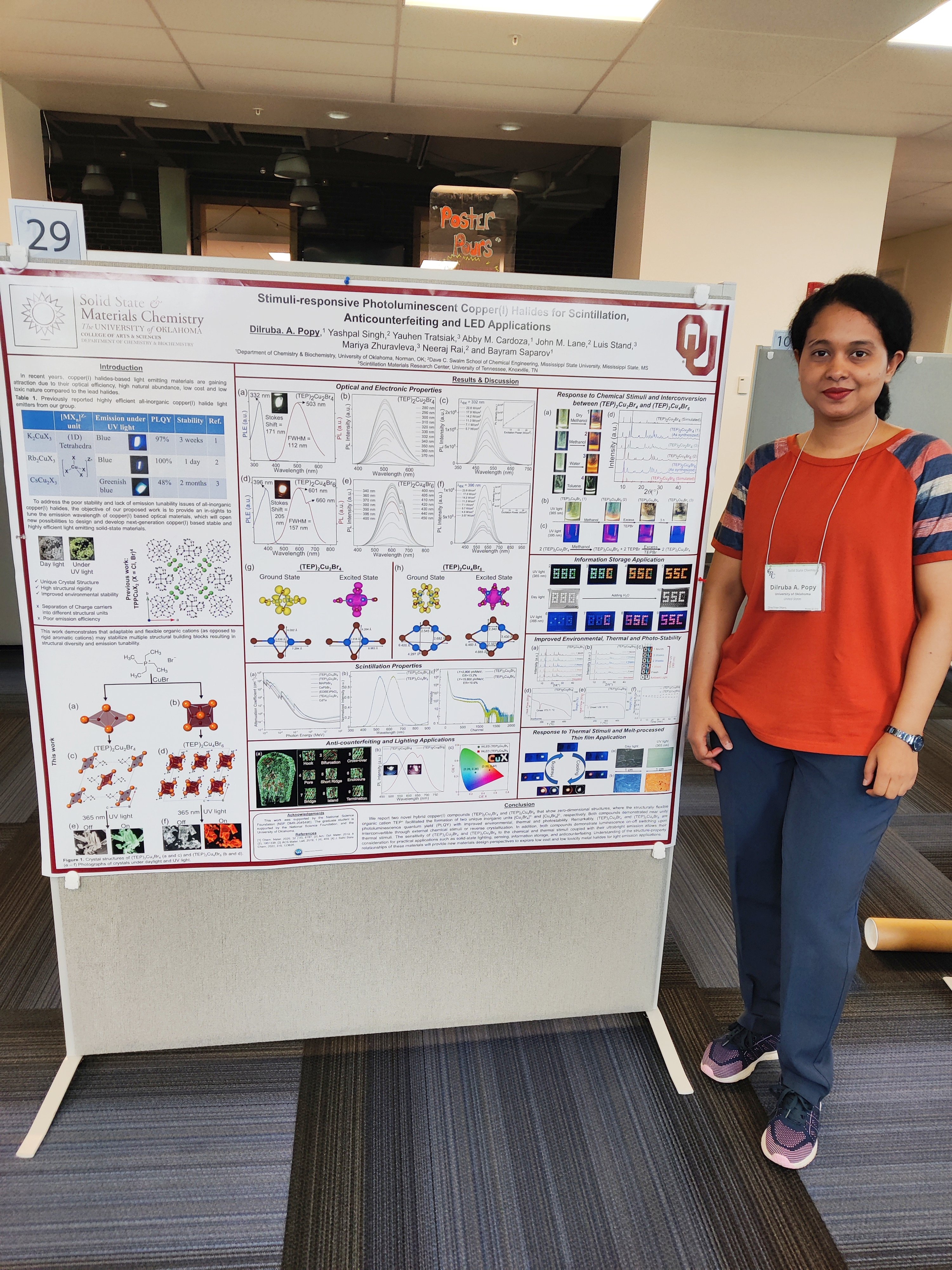 Dilruba participated in Solid State Chemistry Gordon Research Conference (GRC) 2024