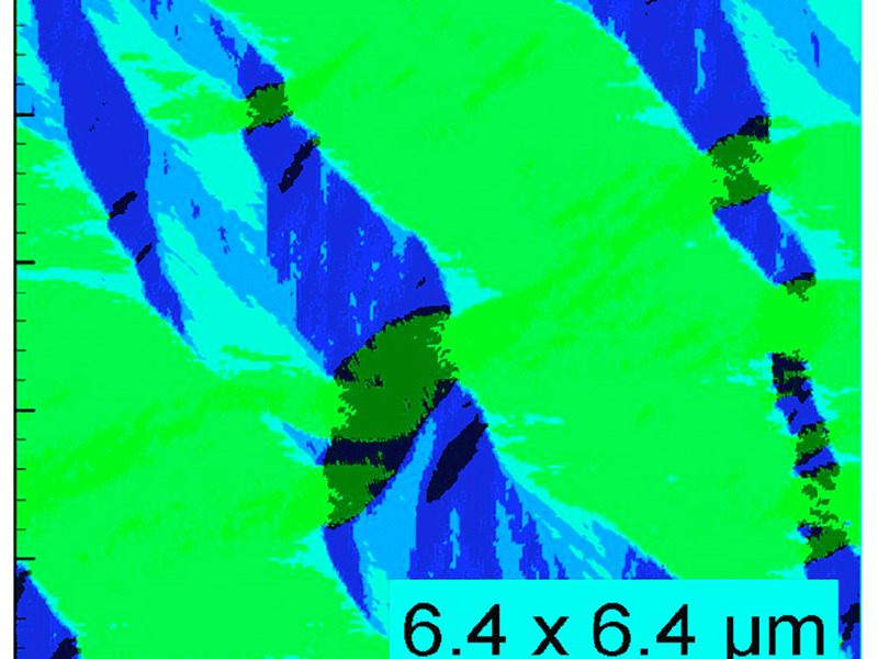 Spatial map of the distribution of magnetization directions in a 6.4 x 6.4 Â’µm NiMn / NiFe sample according to a micromagnetic simulation. The sample is at the coercive field after demagnetizing from saturation. Comparison to similar images on the opposite side of the hysteresis loop reveals a magnetization reversal asymmetry also observed in experiment.