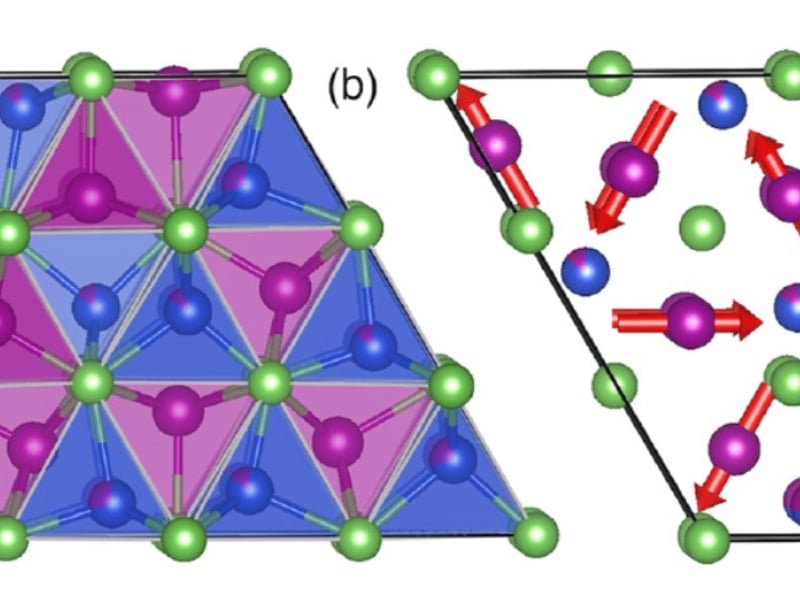 Unit cell of Cu0.82Mn1.18As showing the chemical and magnetic structure.