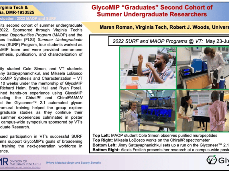 GlycoMIP "Graduates" Second Cohort of Summer Undergraduate Researchers