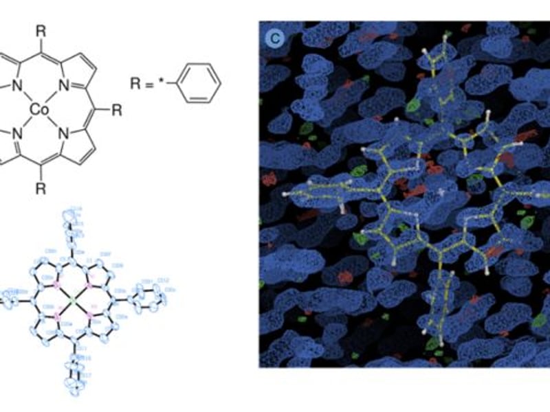 A) 5,10,15,20-Tetraphenyl-21H,23H-porphine cobalt(II); B) thermal ellipsoid plot of molecule (A) with all but H atoms labeled; C) measured refined structure of molecule (A) and measured electron density on top.