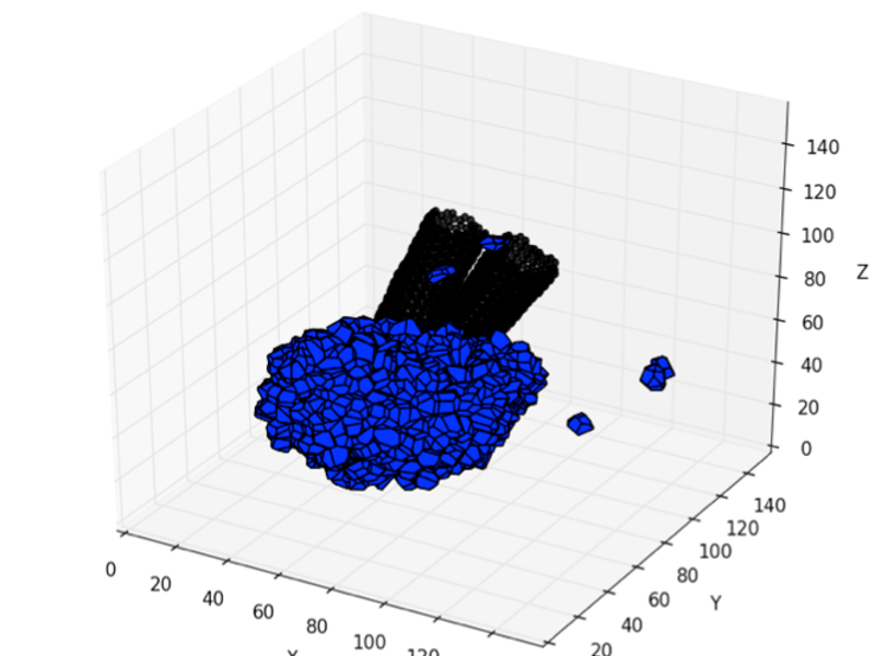 Bubble formation in chloroform at negative pressures
