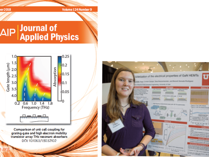 MRSEC REU student, Nicole Trometer, is a co-author in this study.