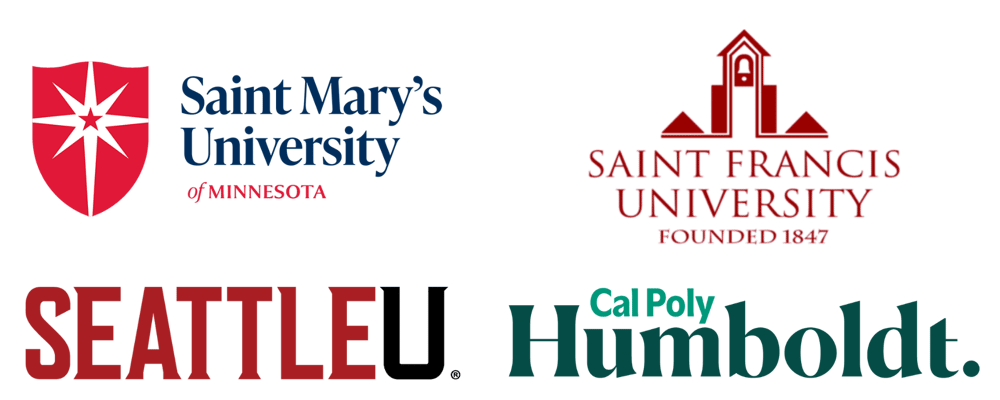 Increasing our Innovation SCOREs: Symbiotic Collaboration of Regional Ecosystems