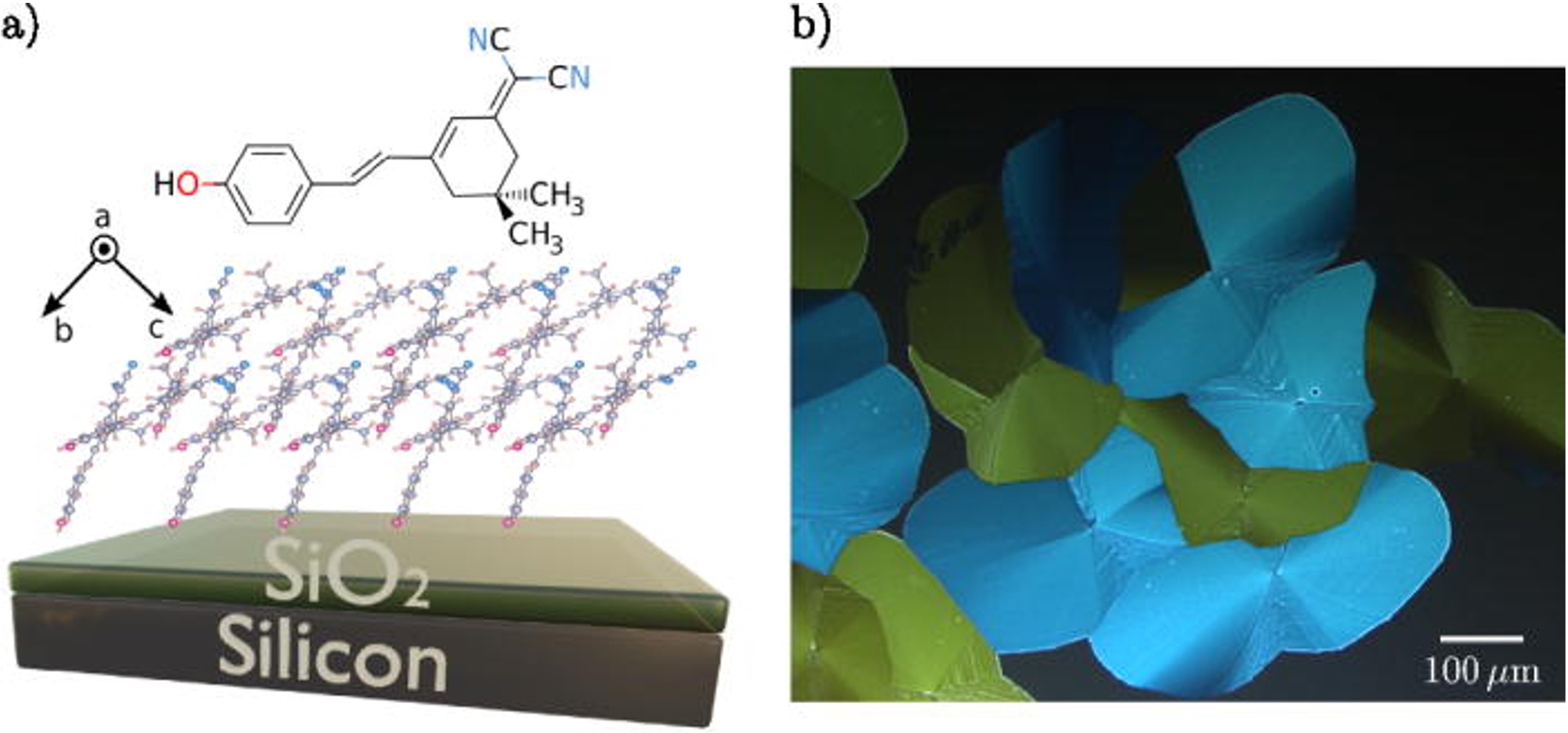 Figure. (a) Schematic showing the molecular structure of OH1 and the crystal orientation that results when it is grown and annealed on native oxide/Si. (b) Cross polarized optical microscope image of a crystallized OH1 film with large, platelet-like domains.