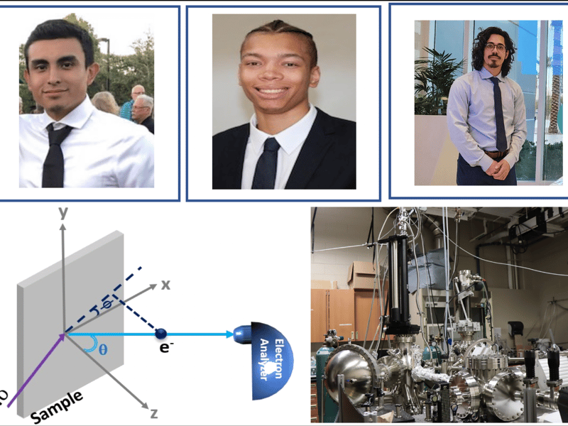 Angle-resolved photoemission spectroscopy of van der Waals breathing kagome systems Nb3X8 (X = Br, I)
