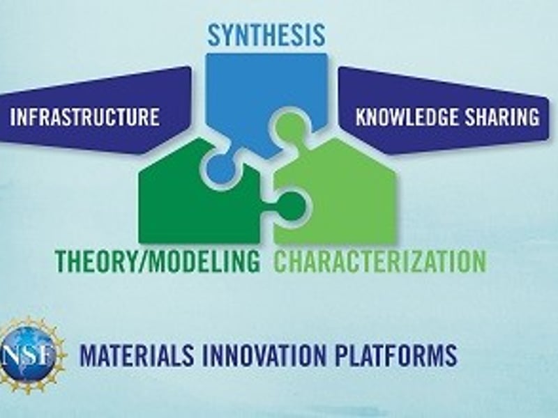 GlycoMIP Summer School 2022