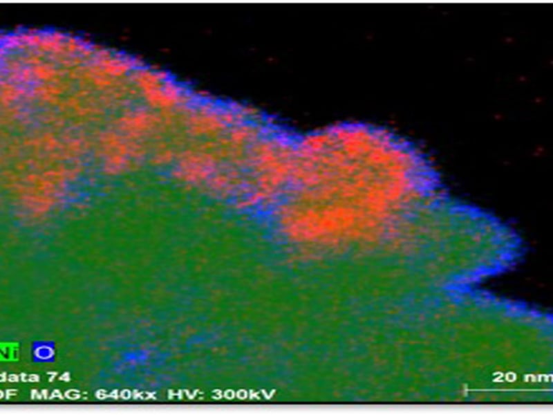 Elemental mapping image of Ni-Pt nanoparticles obtained by a scanning transmission electron microscope